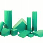 Harley Positioning Large Wedge